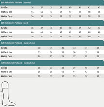 Load image into Gallery viewer, Portland winter riding boots

